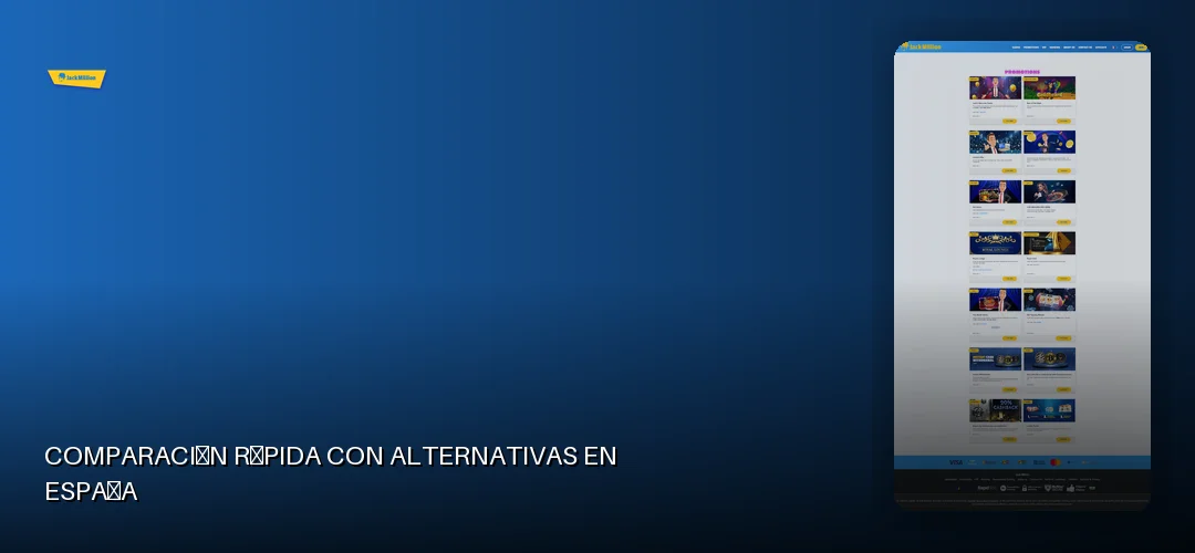 Comparación rápida con alternativas en España